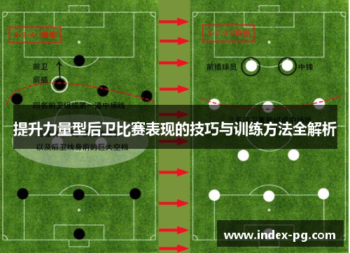 提升力量型后卫比赛表现的技巧与训练方法全解析