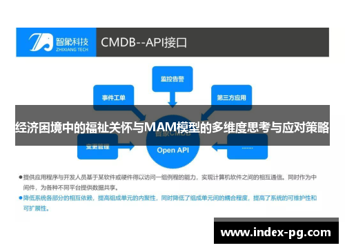 经济困境中的福祉关怀与MAM模型的多维度思考与应对策略
