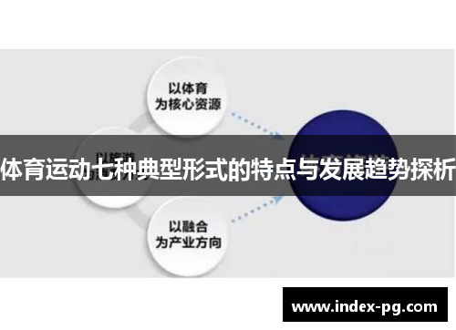 体育运动七种典型形式的特点与发展趋势探析