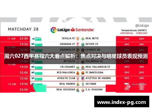 周六027西甲赛程六大看点解析：焦点对决与明星球员表现预测