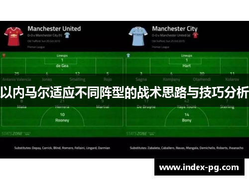 以内马尔适应不同阵型的战术思路与技巧分析