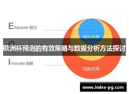 欧洲杯预测的有效策略与数据分析方法探讨
