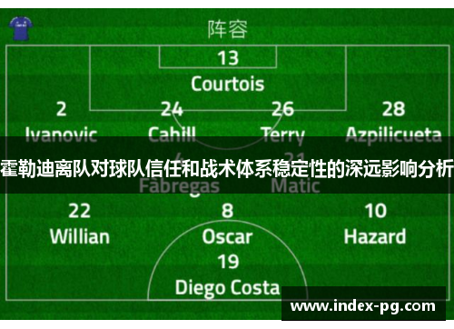 霍勒迪离队对球队信任和战术体系稳定性的深远影响分析