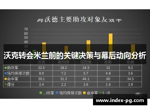 沃克转会米兰前的关键决策与幕后动向分析 沃克转会米兰前的关键决策与幕后动向分析