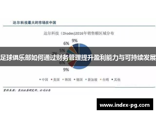 足球俱乐部如何通过财务管理提升盈利能力与可持续发展