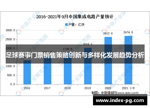 足球赛事门票销售策略创新与多样化发展趋势分析