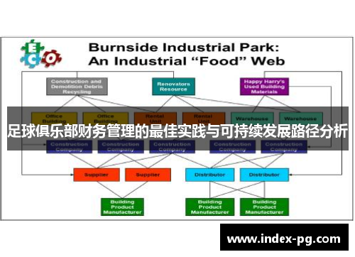 足球俱乐部财务管理的最佳实践与可持续发展路径分析